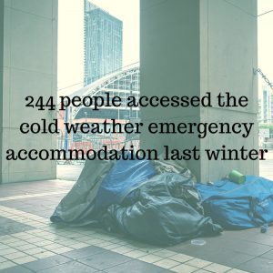 Winter accommodation stats