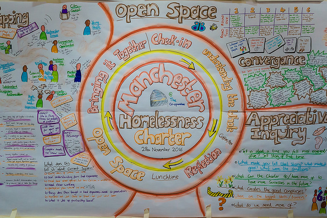 Manchester homelessness charter harvesting